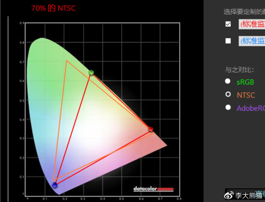 戴尔笔记本成就5310开箱,戴尔成就700015寸商务笔记本