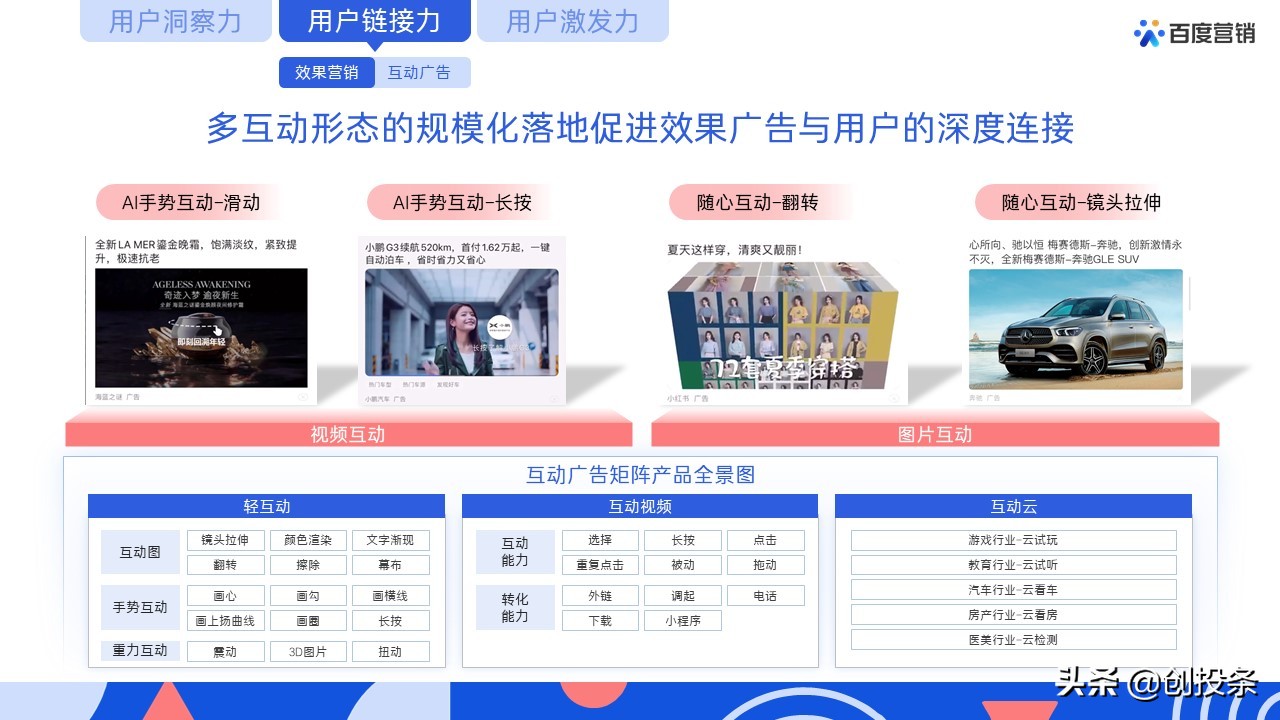 2021百度营销通案全套免费ppt