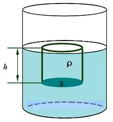 八年级气体压强讲解,液体压强的大小乐乐课堂