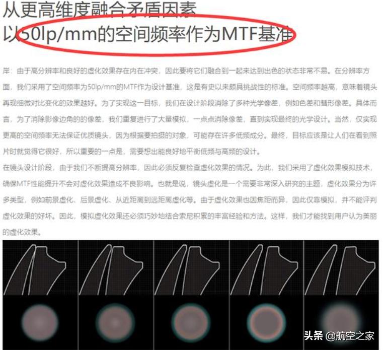 索尼旗舰相机a7r3,索尼a7r350.1.8拍人像效果怎么样