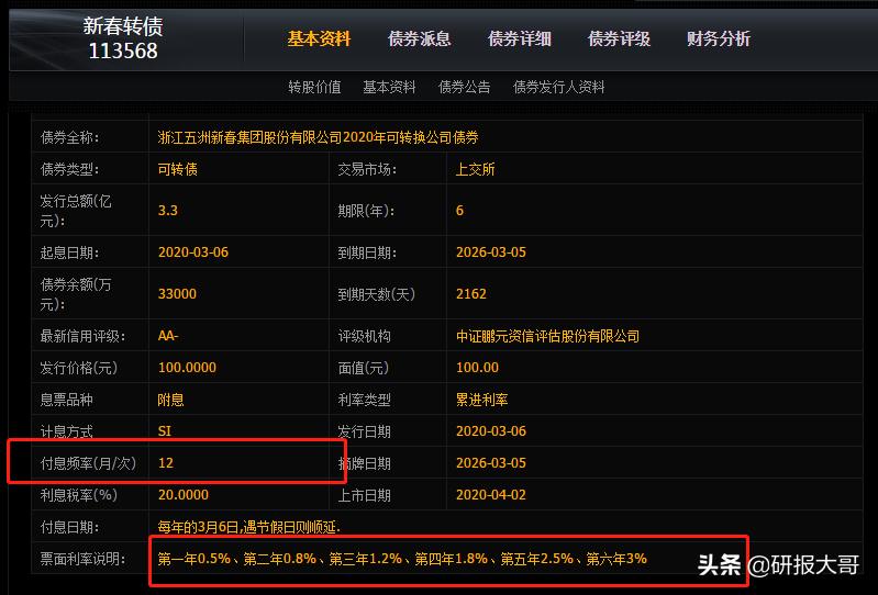 可转债打新债中签了怎么操作,可转债打新什么时候宣布是否中签