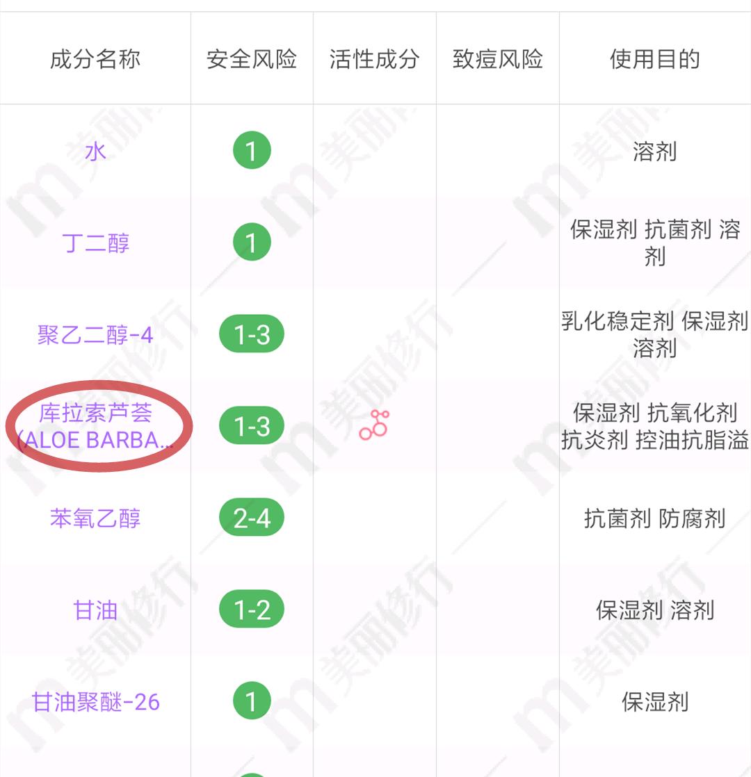七种超人气化妆水测评,十大爆款化妆水