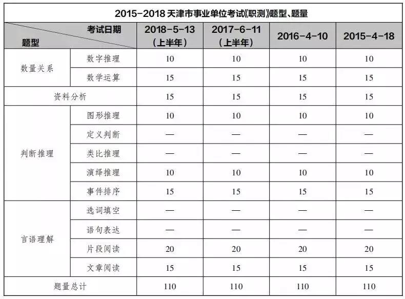 公务员事业编书籍,公务员事业编需要看什么书