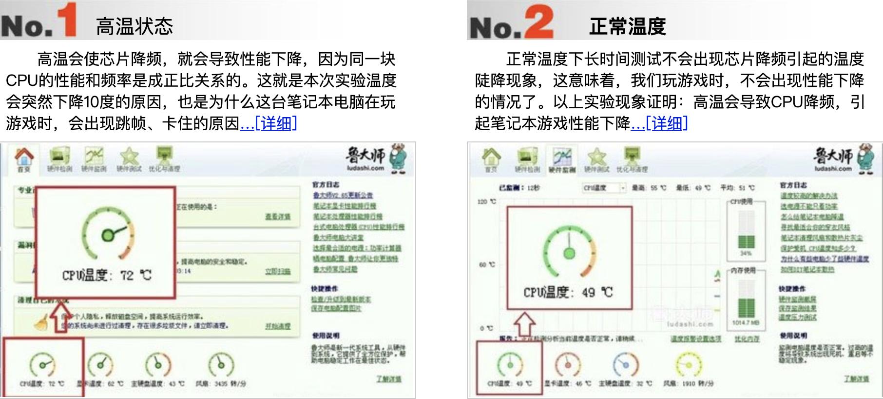 暑假炎炎热日，如何让笔记本电脑降热？