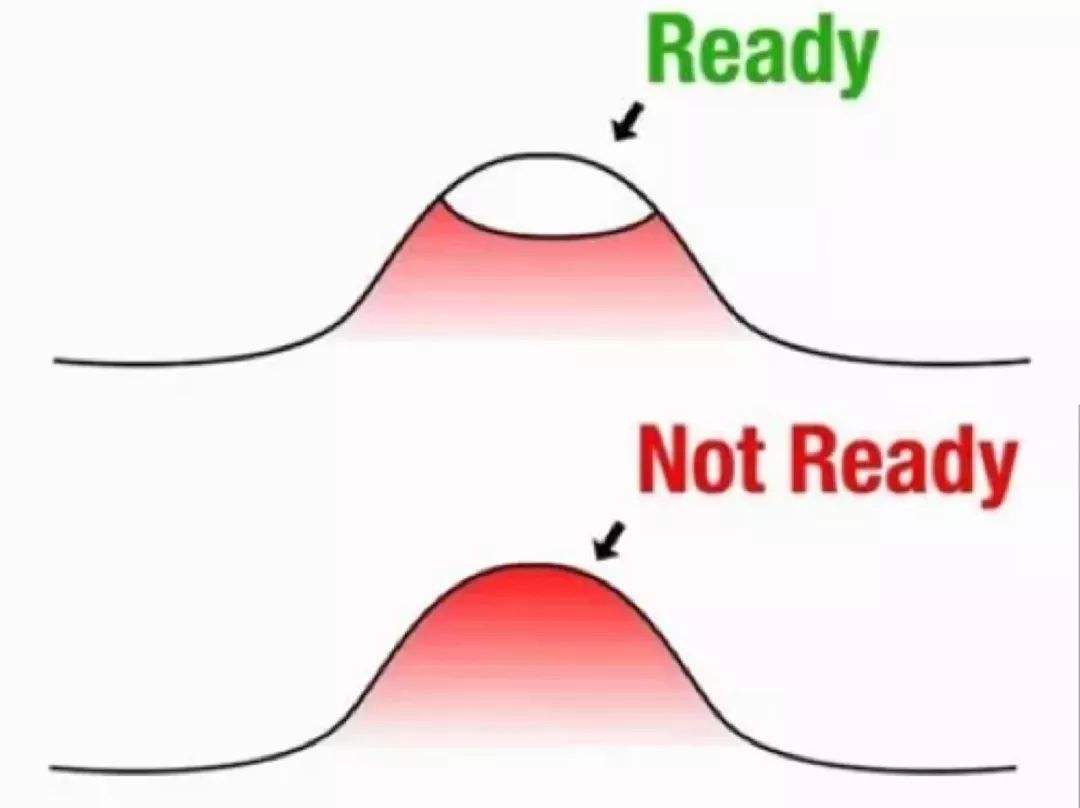 论挤痘痘,黑头去除方法挤痘痘