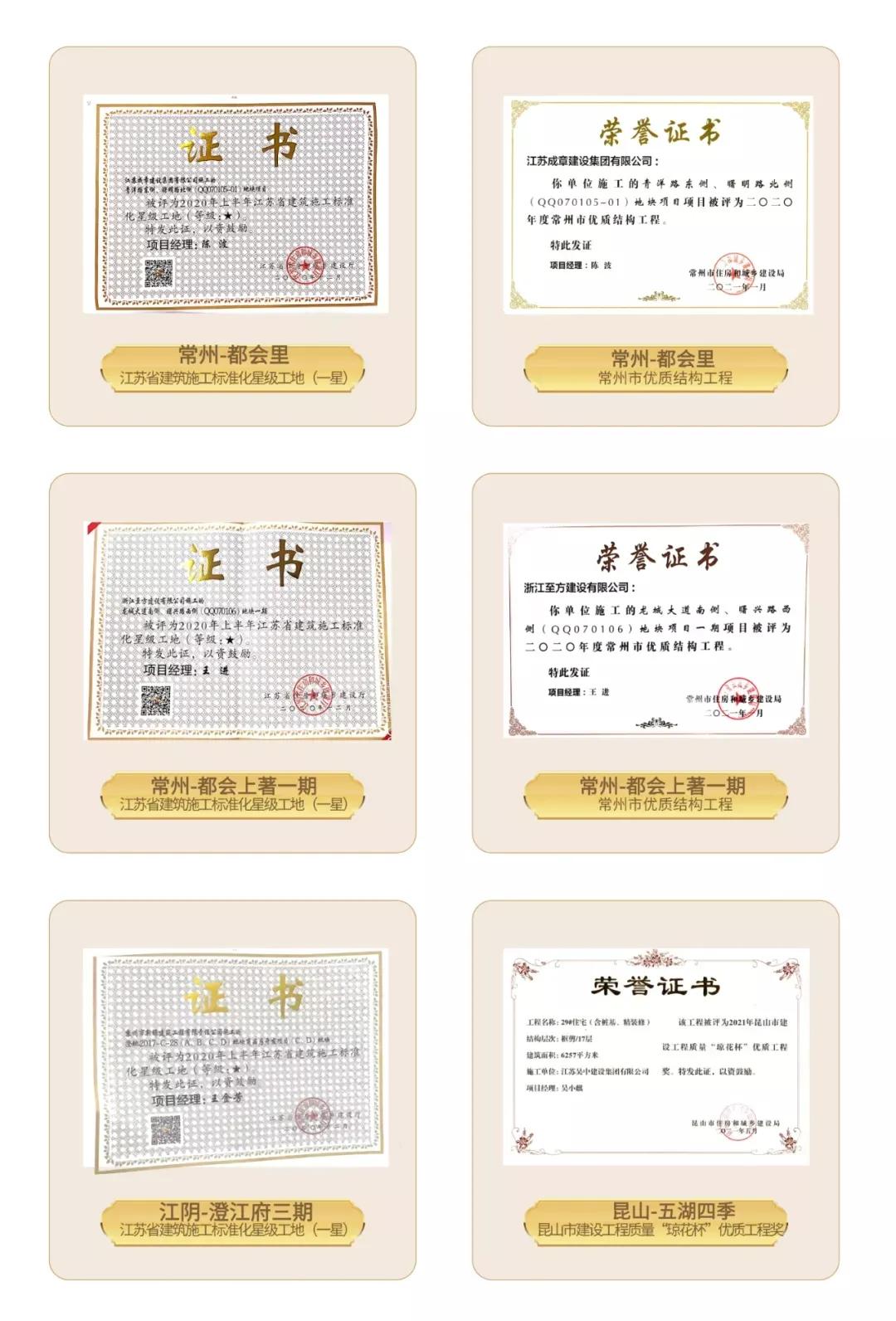 旭辉优秀,旭辉品质排名