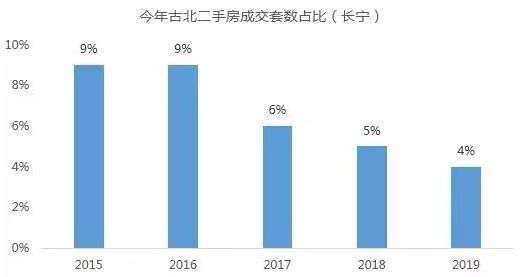 古北水镇仿造哪里,古北水镇仿乌镇