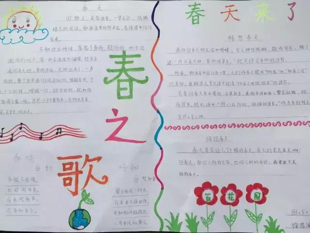 三年级下册语文传统节日的手抄报,三年级下册语文关于读书的手抄报