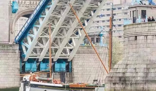 伦敦旅游怎么买票最便宜,伦敦必买攻略