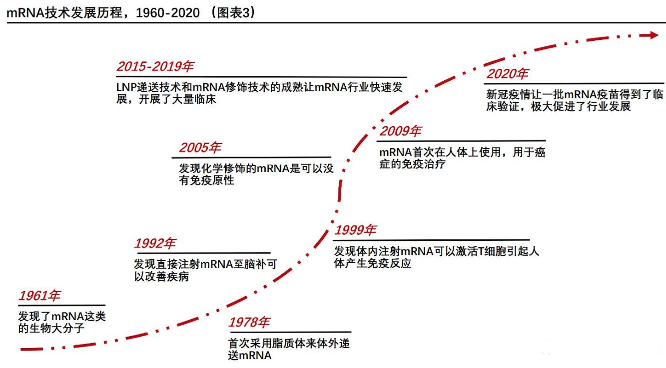 沃森生物上市到现在涨了多少倍,沃森生物是龙头吗