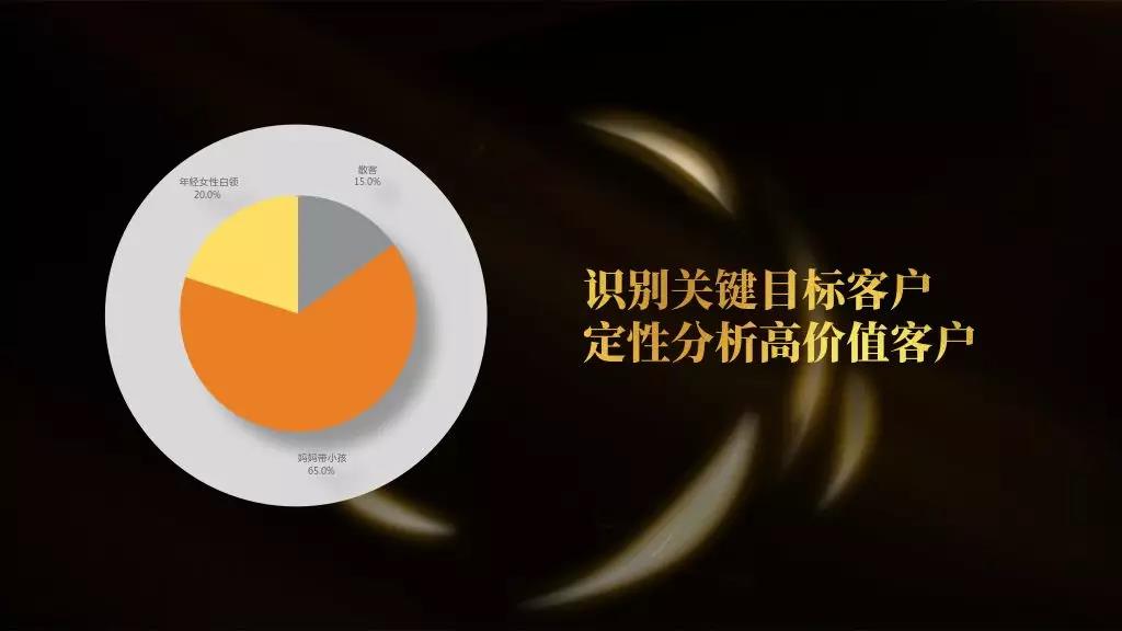 生意火爆的冷饮店创业需要多少钱,开雪糕店卖雪糕的秘诀