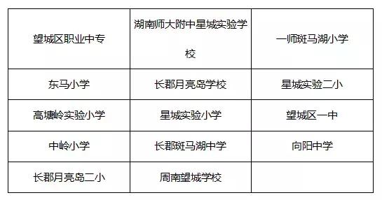 长沙暑假免费运动场,寒假有什么好消息