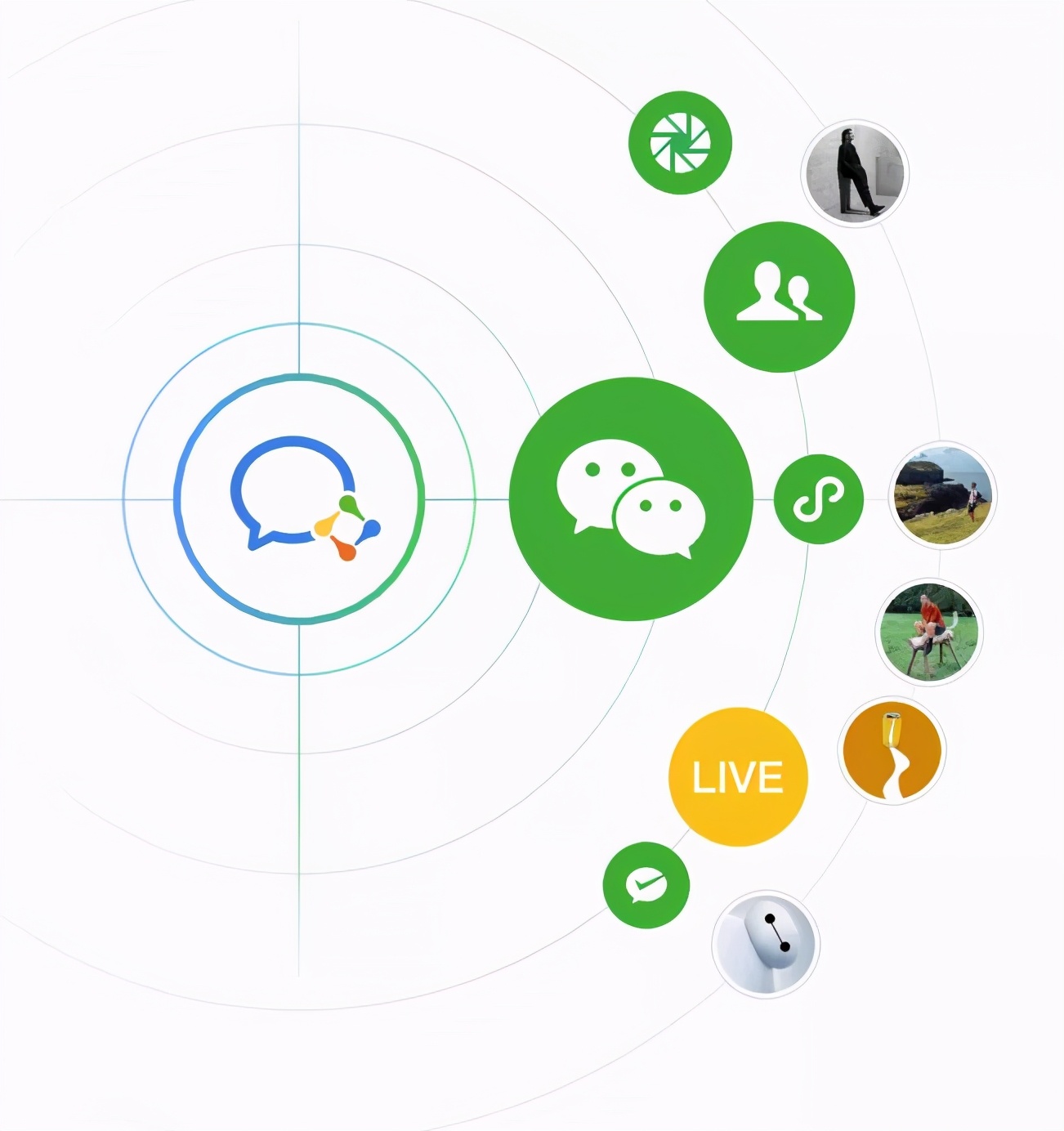银行社群营销批量获客,批量获客社群营销