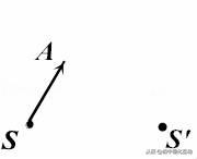 八年级上册物理光现象实验题,八年级上册物理光现象乐乐课堂