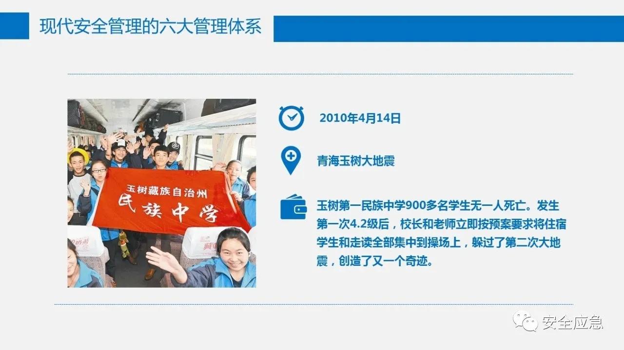 六大安全管理体系,六大安全理念是哪六个