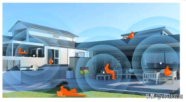 别墅无线路由器全覆盖,别墅wifi网络覆盖最好的路由器