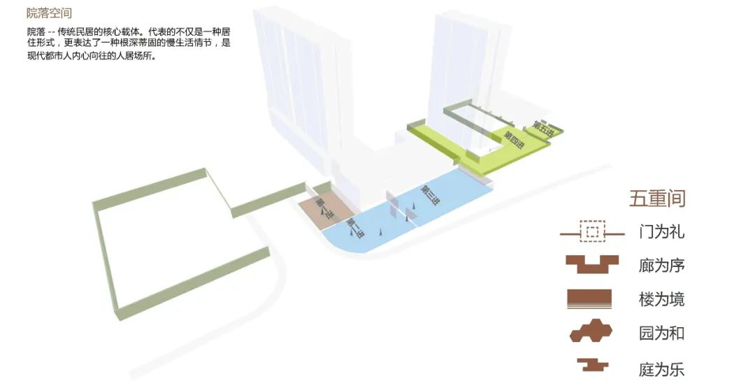 一起领略园林的美,诠释园林之美