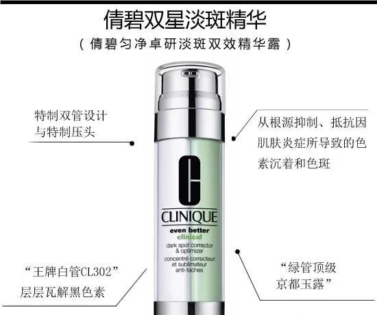 今天试试倩碧*管双**淡斑精华，看看能不能搞定陈年痘印和斑点！