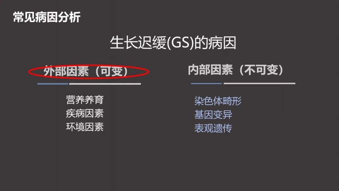 王琳形体训练,王琳儿科医生