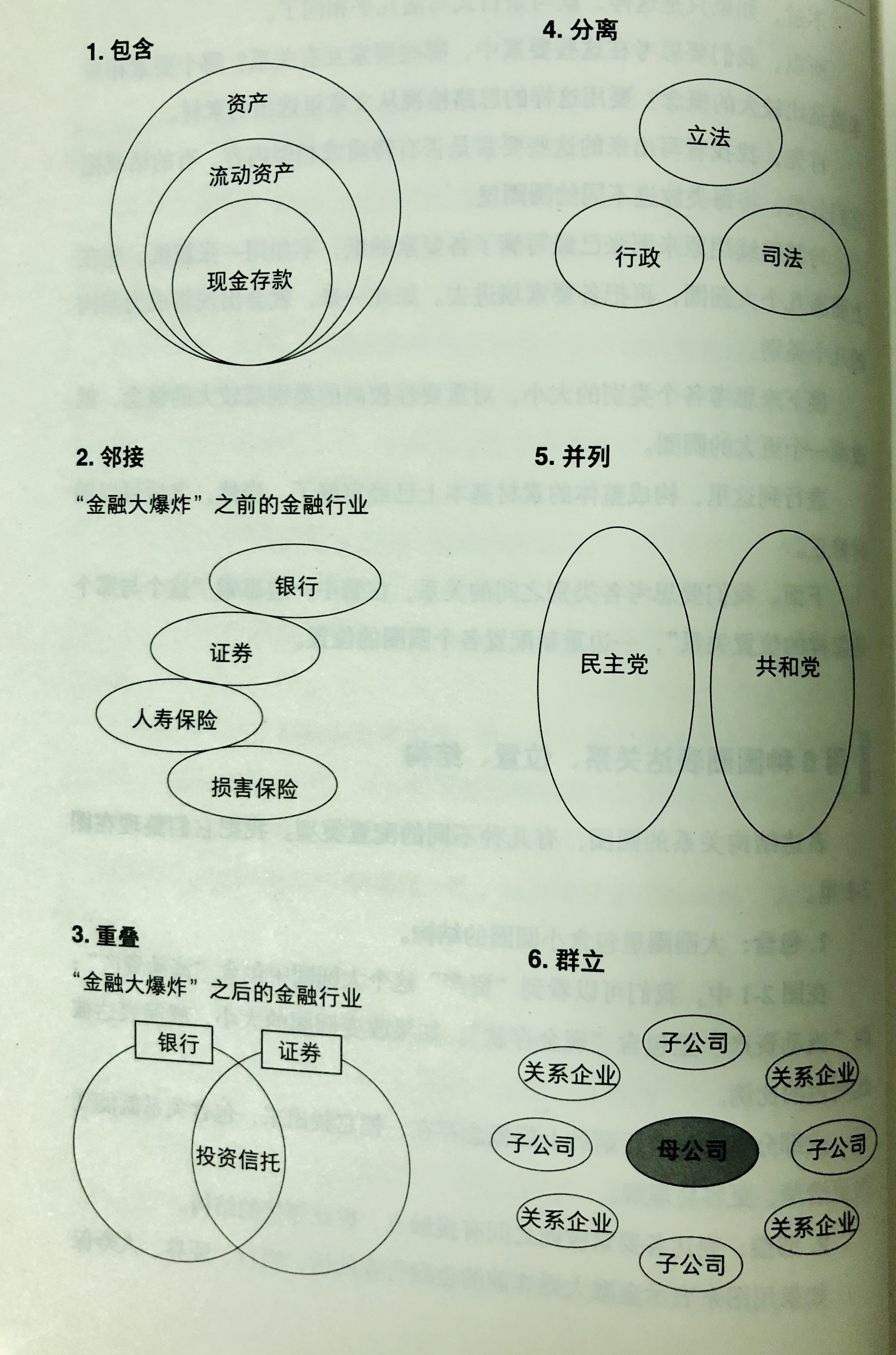 图解讲师久恒启一用多年实践告诉你，图解有利于表达也能帮助思考
