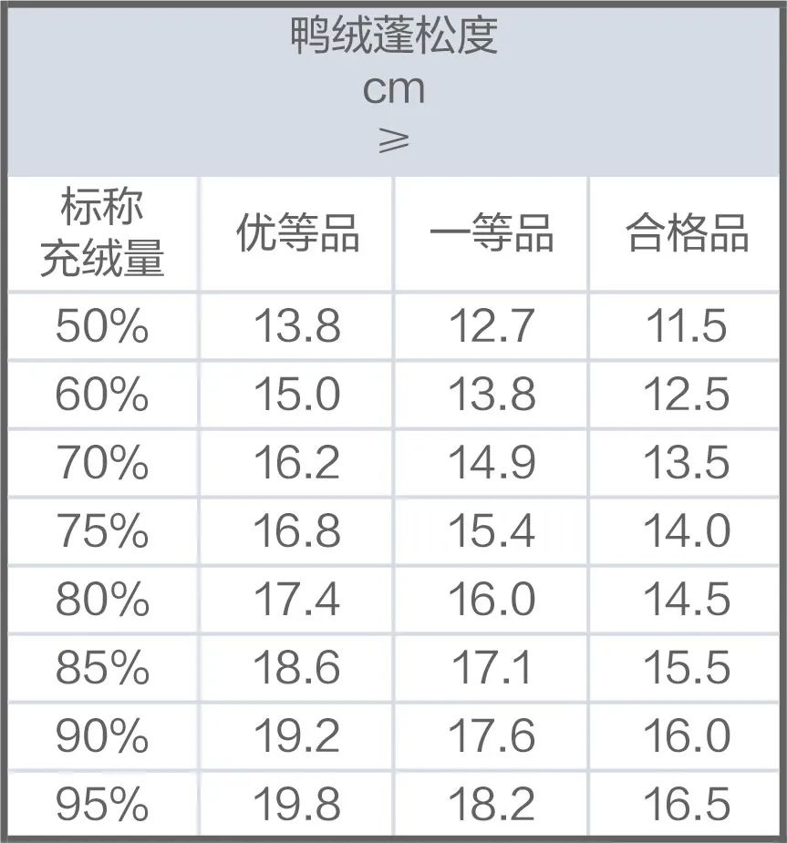 muji无印良品质量,muji无印良品退不了货