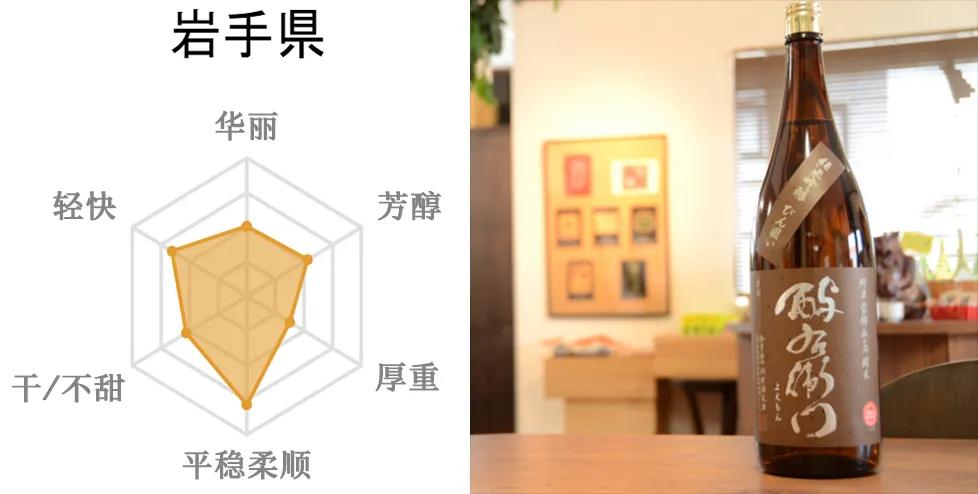 盘点畅销日本的五大清酒品牌,值得收藏的日本十大名酒