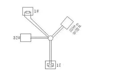 rs485通信原理和施工布线注意事项,弱电工程布线知识