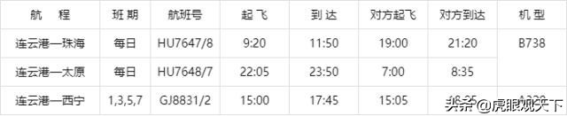 连云港机场航班时间表,连云港新浦机场最新航班时刻表