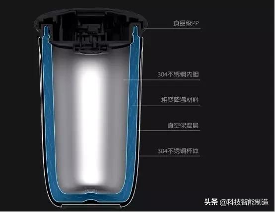 保温杯降温智能,自动保温降温杯