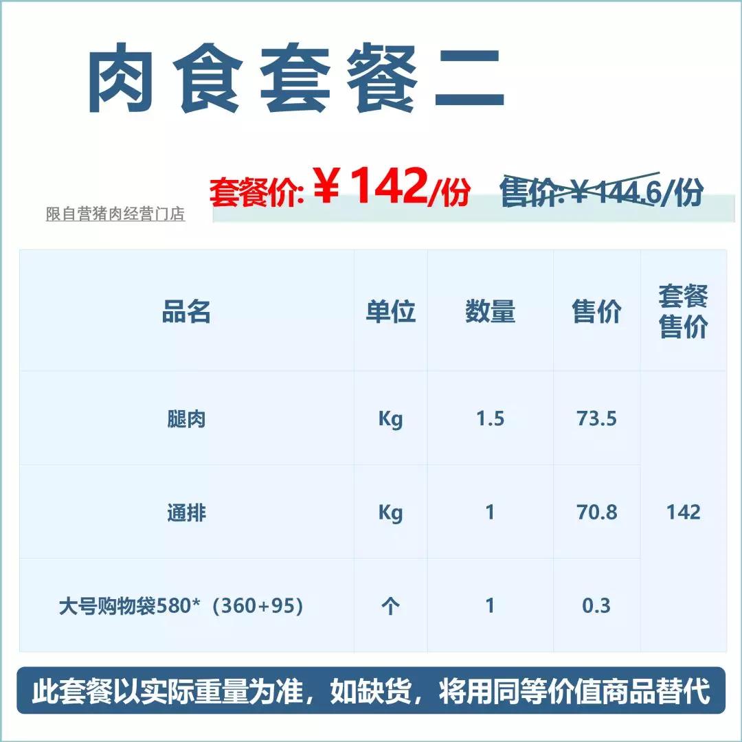 中百仓储优惠团购,中百社区团购套餐