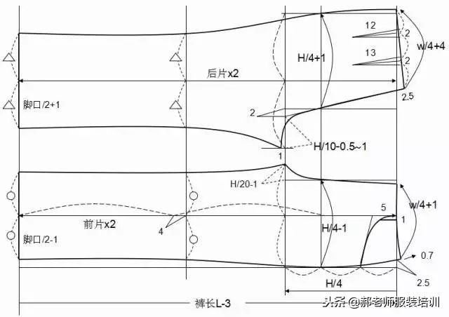 140-150儿童裤子裁剪图,各种女裤裁剪过程