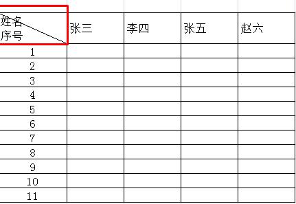 excel表格斜线表头怎么做,excel表格怎么画斜线表头
