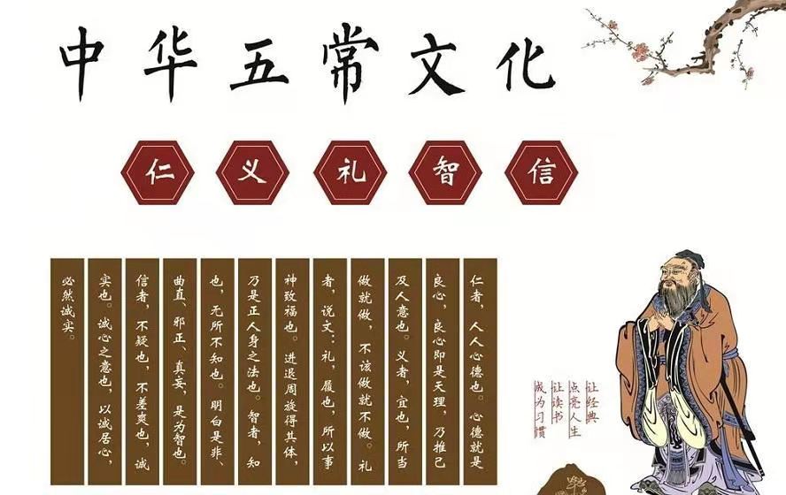 中国封建时代三纲五常的提出者,三纲五常反映什么封建思想