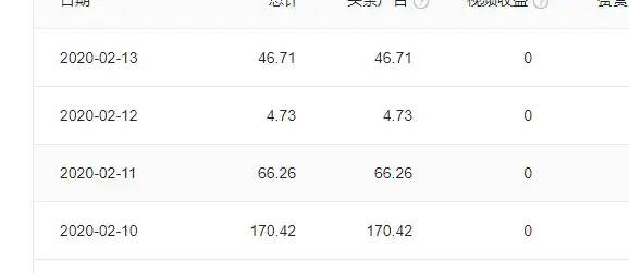 靠写作赚钱的八种方式,自媒体写作如何赚钱