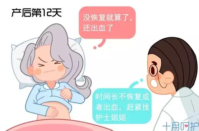 生孩子进产房医生会问什么,产房生孩子要脱裤子吗
