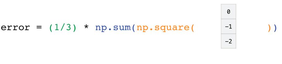 数据分析及可视化numpy思维导图,numpy读取excel数据并可视化