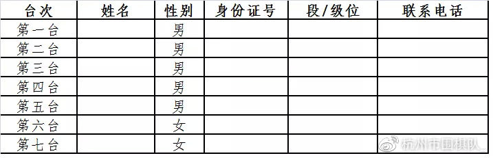 2024年江苏省中小学生棋类锦标赛,中国棋类竞赛规则