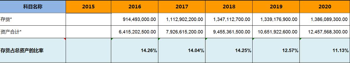 老板电器油烟机售后服务电话,油烟机老板电器推荐品牌