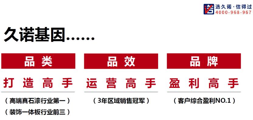 风口之上，势如破竹！“久诺速度”再次颠覆家装领域…