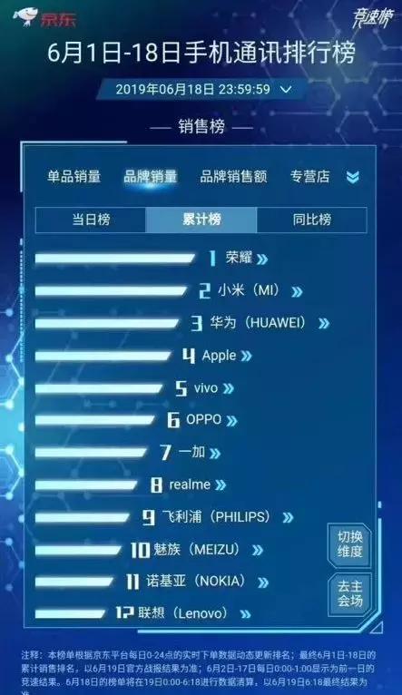 一键搞定iphone手机也能双卡双待,iphone单卡实现双卡双待
