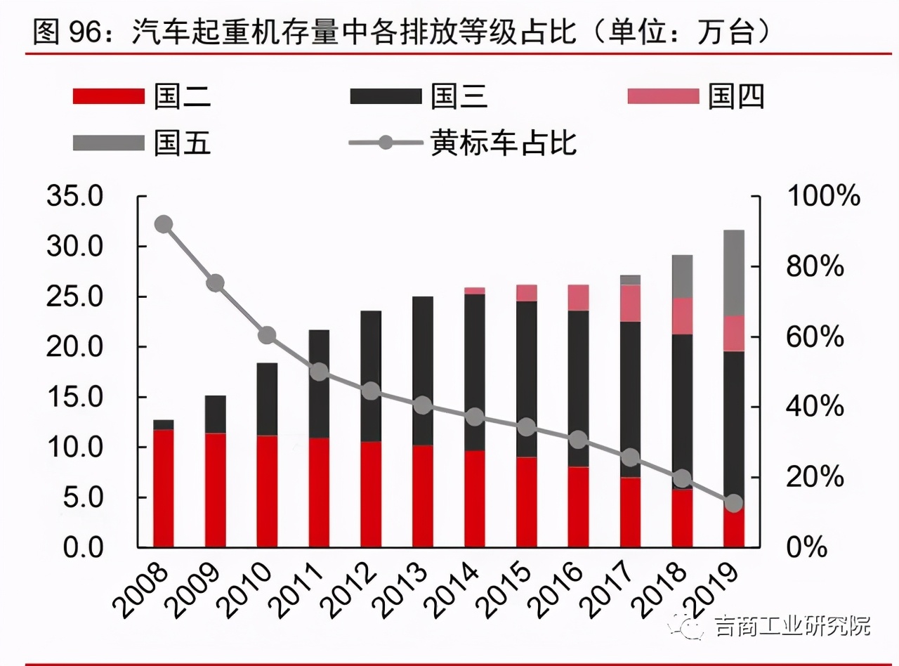 中国制造2025的投资机遇,制造行业发展趋势2024