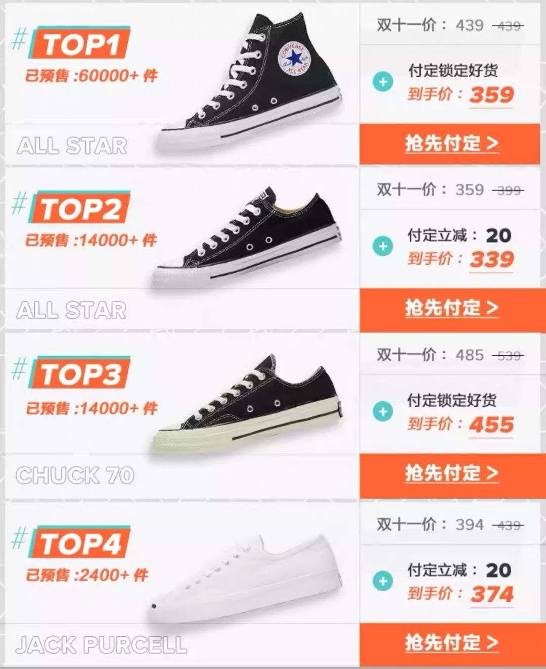 双十一家用物品购物清单,最便宜的双十一购物神器