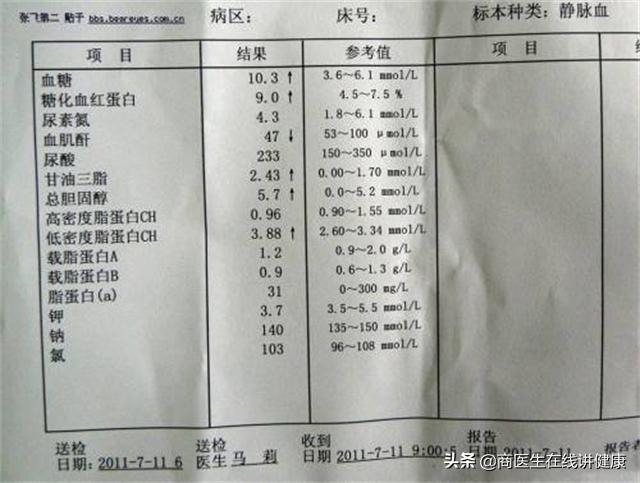 50岁老人控糖的方法,年轻人空腹血糖17怎么快速降糖