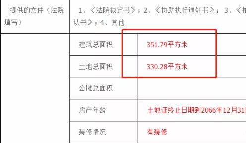 倒挂4W+?园区金鸡湖畔还藏着别墅,实探发现