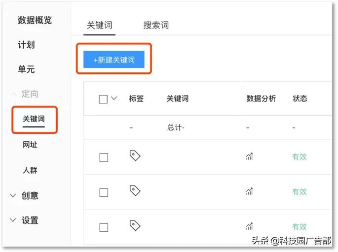 百度不起量？教你几招小技巧！