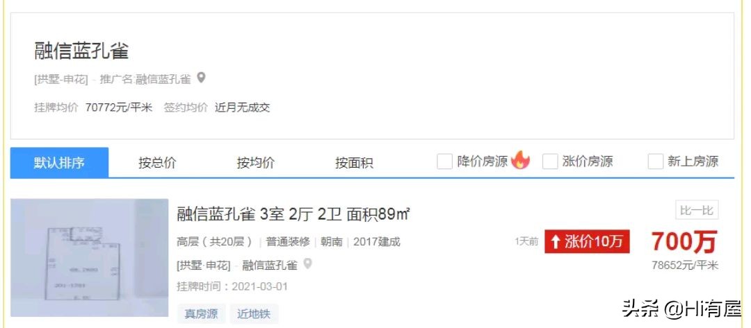 杭州最牛学区房降价掀起轩然大波,杭州学区房大跌的原因