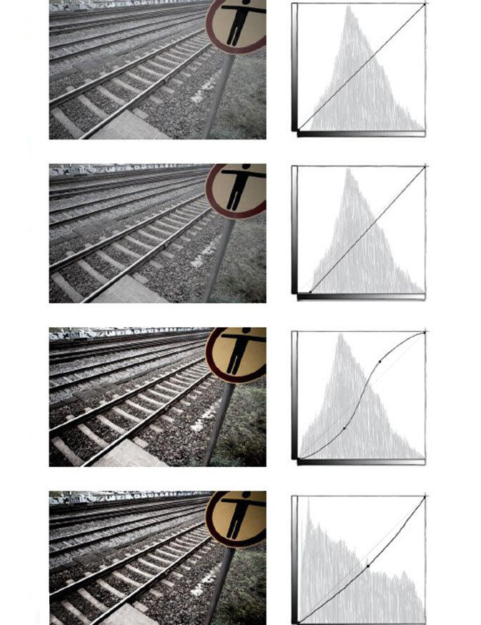 色调对比度详解,如何调整视频的对比度亮度色调