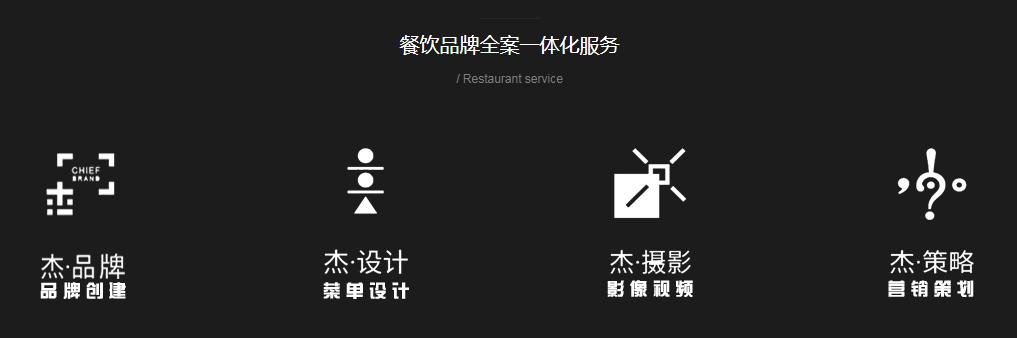 想开一家餐饮需要哪些准备,想开一家餐饮店办证