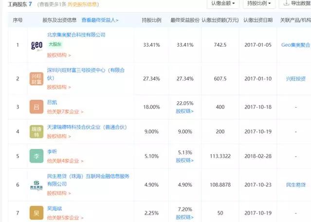 投诉尚德,投诉尚德退费网上立案