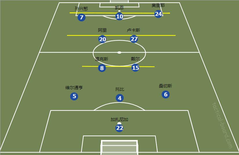 狂人思想,狂人的思维进行了什么变化